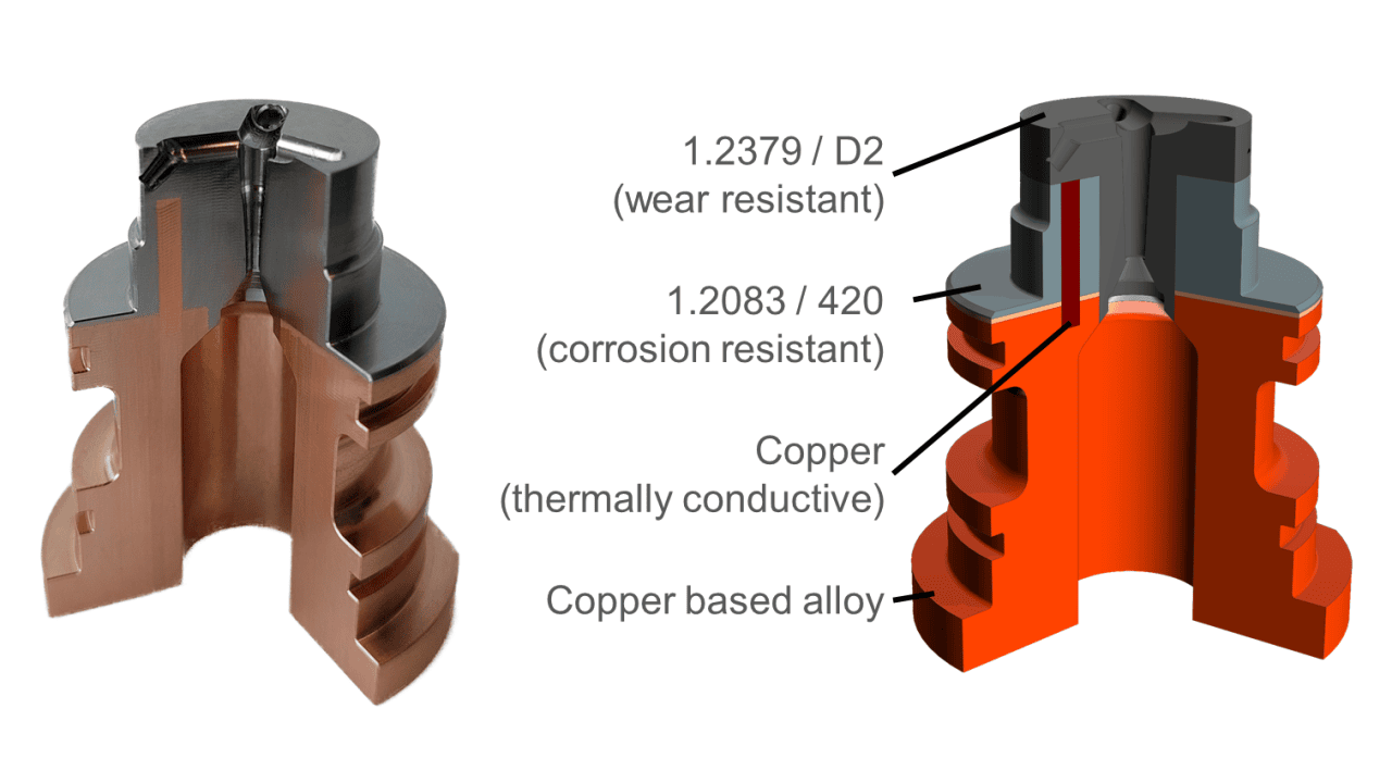 Multi-material component. Manufactured using the HERMLE MPA process.