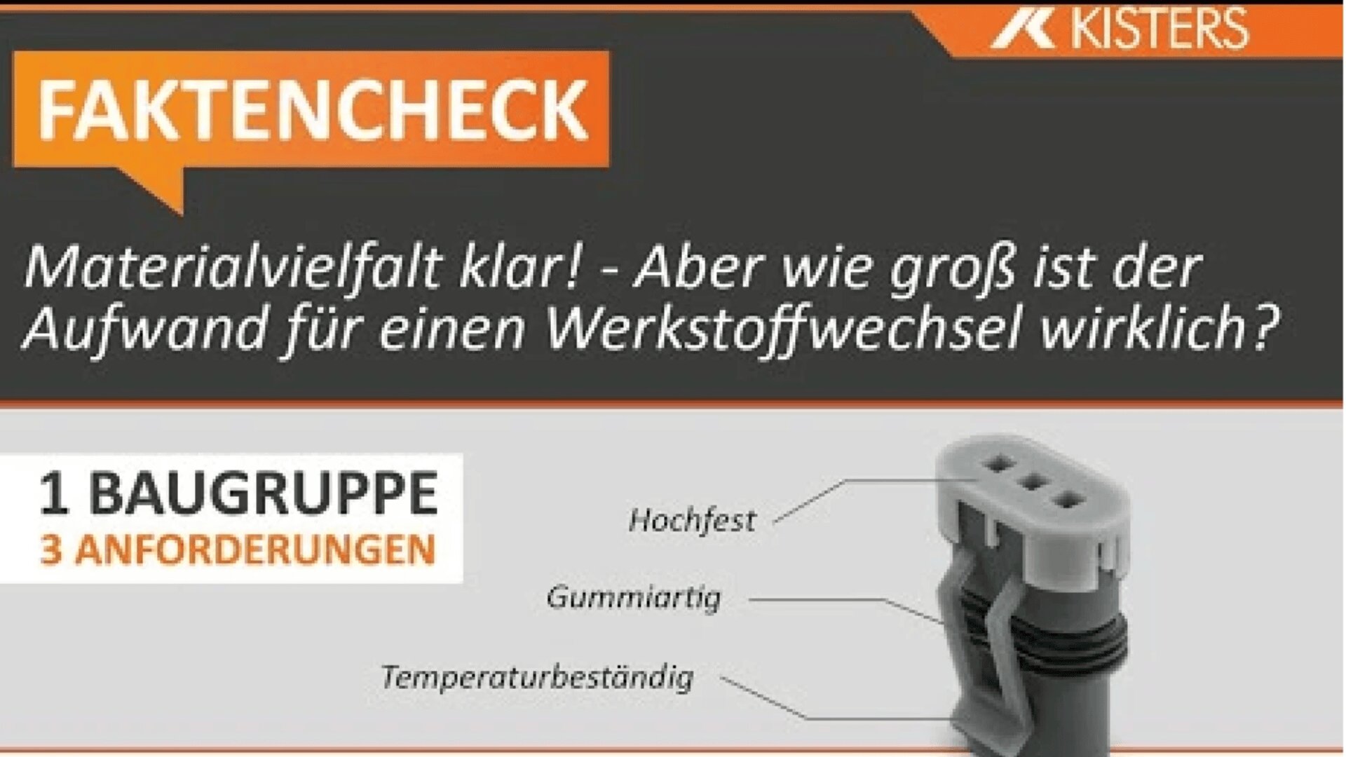 Eine Infografik von KISTERS mit dem Titel FAKTENCHECK erörtert den Aufwand, der mit der Veränderung von Materialien verbunden ist, und zeigt ein industrielles Bauteil, das als hochfest, gummiartig und temperaturbeständig gekennzeichnet ist.