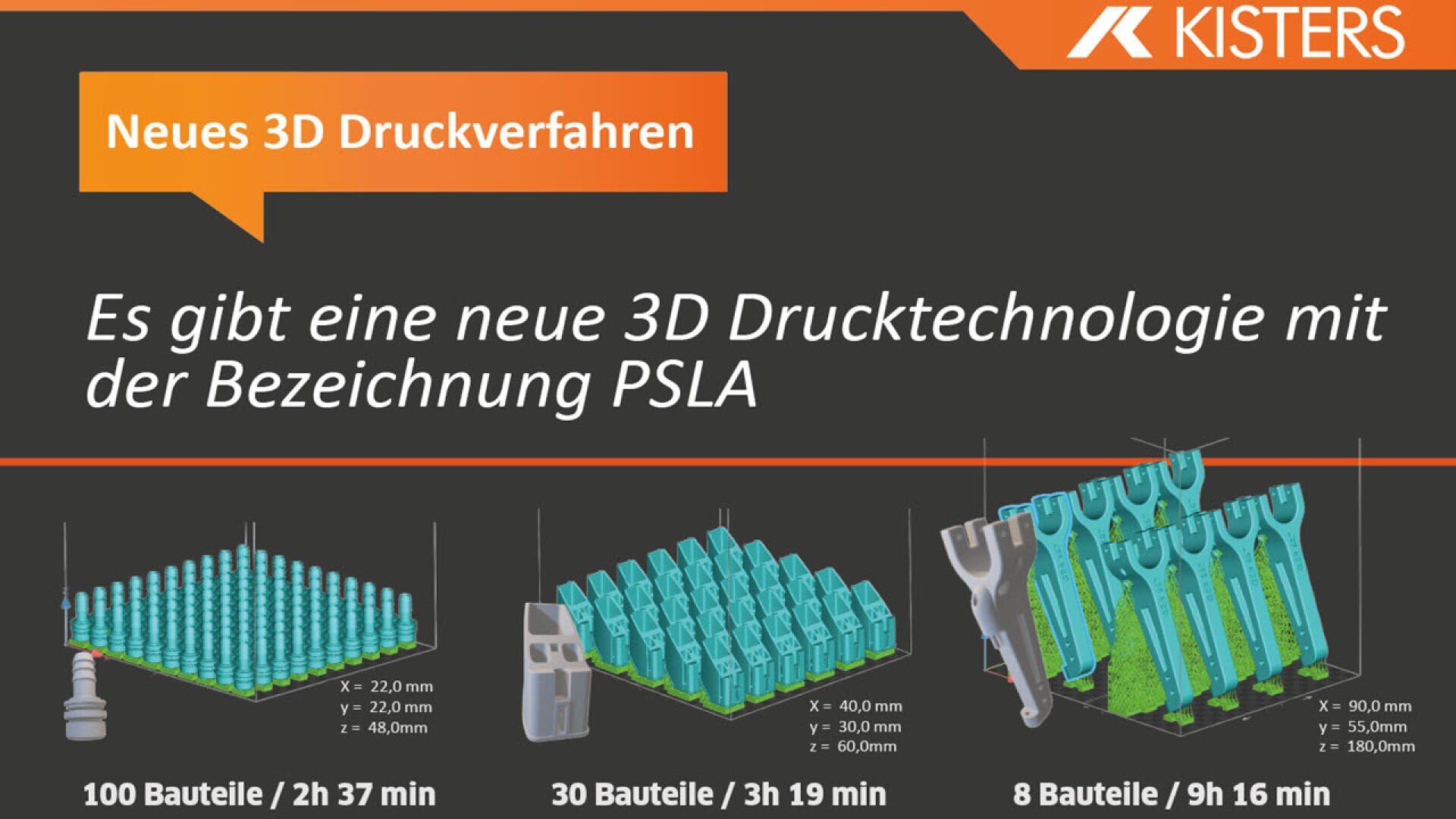 Infographic by Kisters about a new 3D printing technology called PSLA, showing three groups of printed parts with times and dimensions listed below each group. German text explains the innovation.